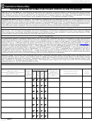 Va Form 0877 - Vetbiz Vendor Information Pages Verification Program