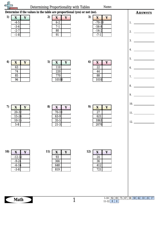 Determining Proportionality With Tables Worksheet Template With Answer Key Printable pdf