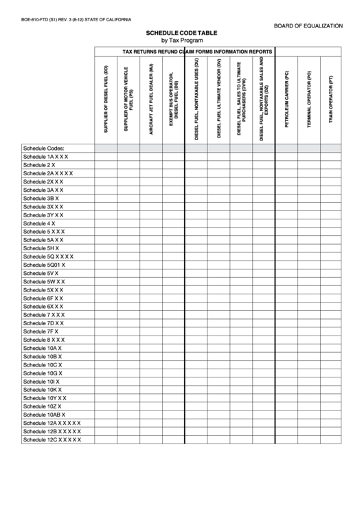 Form Boe-810-Ftd - Schedule Code Table Printable pdf