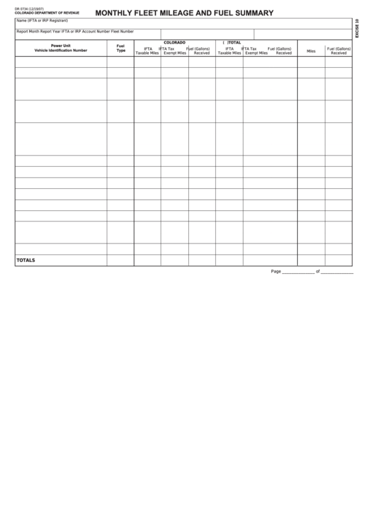 Form Dr 0734 - Monthly Fleet Mileage And Fuel Summary Printable pdf