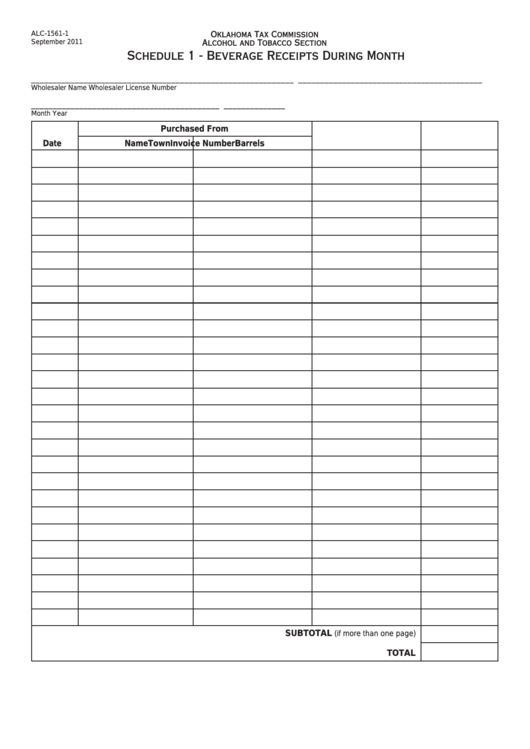 Fillable Form Alc-1561-1 - Schedule 1 - Beverage Receipts During Month Printable pdf