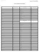 Form Boe-810-ftc - Postal Abbreviations Table