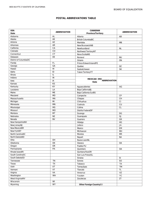 Form Boe-810-Ftc - Postal Abbreviations Table Printable pdf