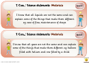 I Can Science Statements Poster Template - Materials