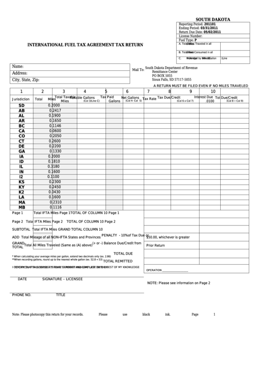 International Fuel Tax Agreement Tax Return - 2011 Printable pdf