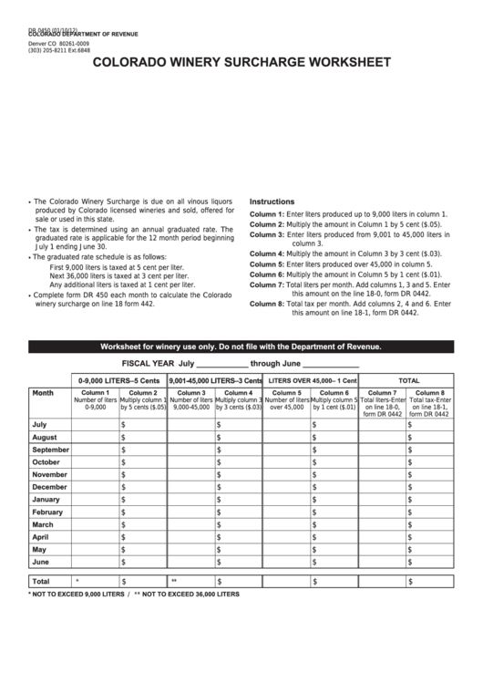 Fillable Form Dr 0450 - Colorado Winery Surcharge Worksheet Printable pdf
