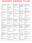 Mommy Detox Food Planner Template - Filled In