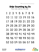 Skip Counting By 3s Worksheet Template