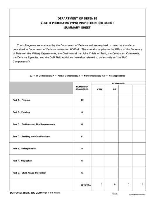 Fillable Dd Form 2878 - Dod Youth Programs Inspection Checklist Summary Sheet Printable pdf