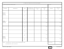 Dd Form 2687 - Sitework Elements Cost Worksheet