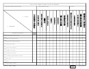 Dd Form 2685 - Tactic And Threat Severity Level Worksheet