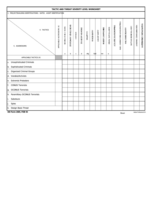 Dd Form 2685 - Tactic And Threat Severity Level Worksheet Printable pdf