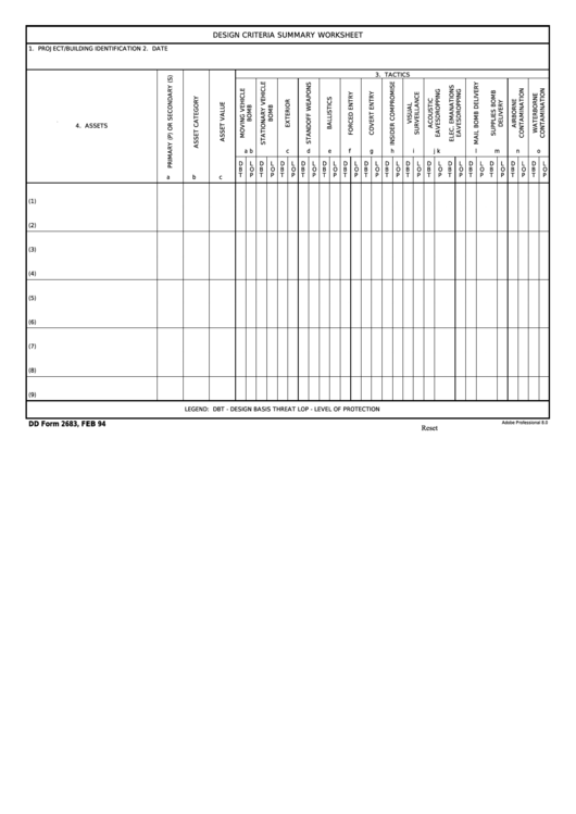 Fillable Dd Form 2683 - Design Criteria Summary Worksheet Printable pdf