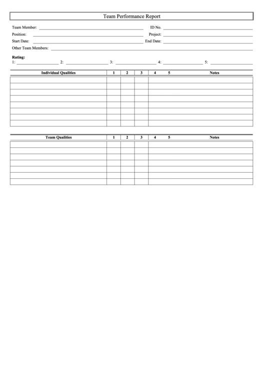 Performance Report Template Printable pdf