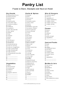 Pantry Grocery List Template