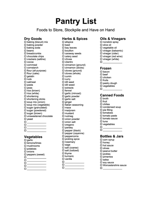 Pantry Grocery List Template Printable pdf