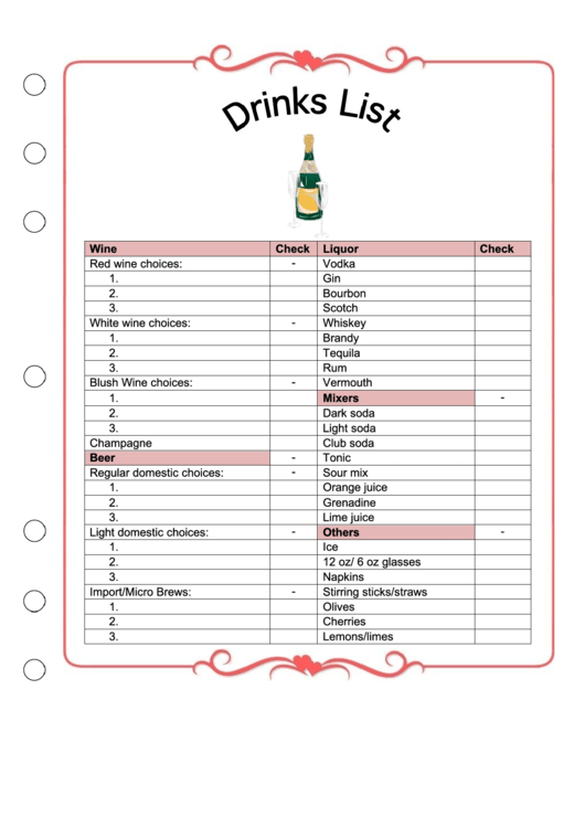 Wedding Planner Drinks List