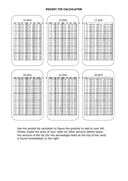 Tip Calculator Spreadsheet Printable pdf