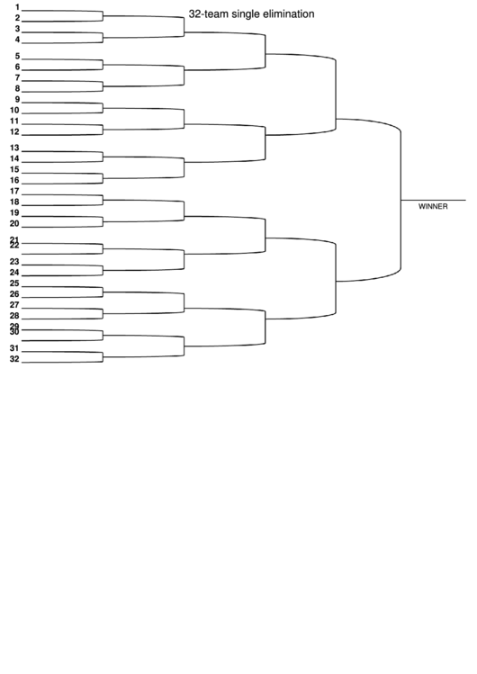 32-Team Single Elimination Bracket Printable pdf