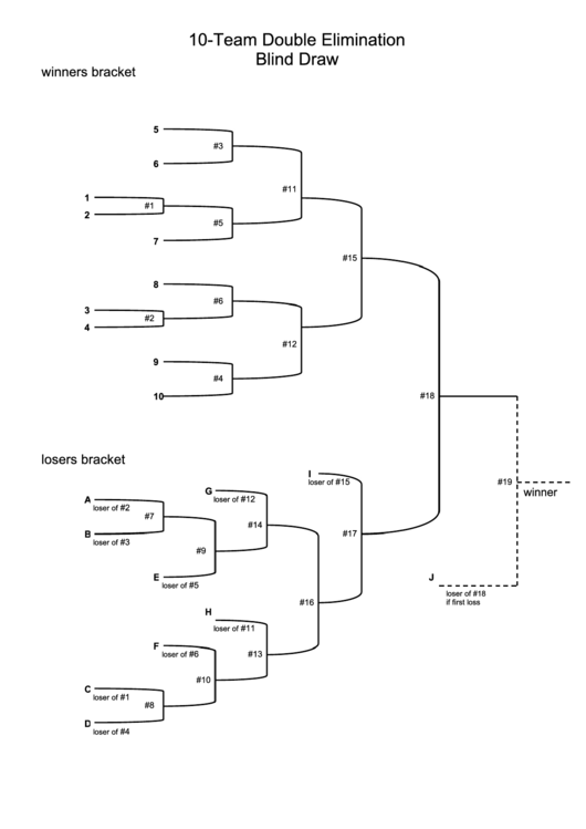 print your brackets 10 team double elimination