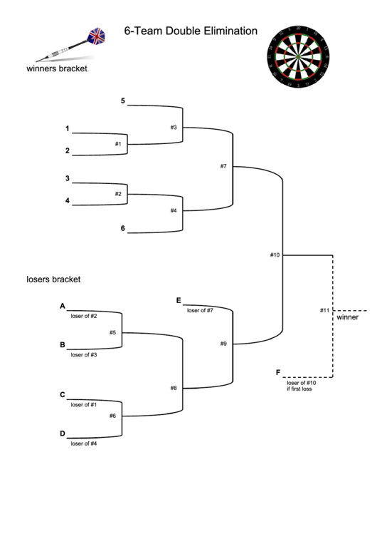 6 Team Double Elimination Tournament Bracket Template Printable pdf