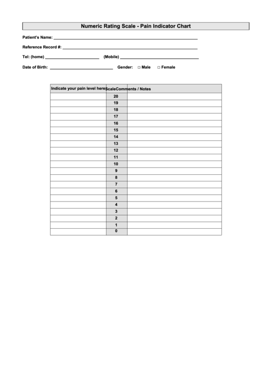 Numeric Rating Scale Pain Indicator Chart Template Printable pdf