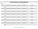 Blood Glucose Testing Record Sheet