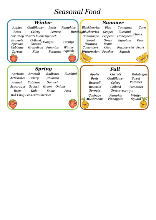 Seasonal Food Grocery List Printable pdf