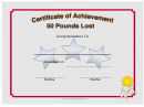 Weight Loss 50 Pounds Certificate