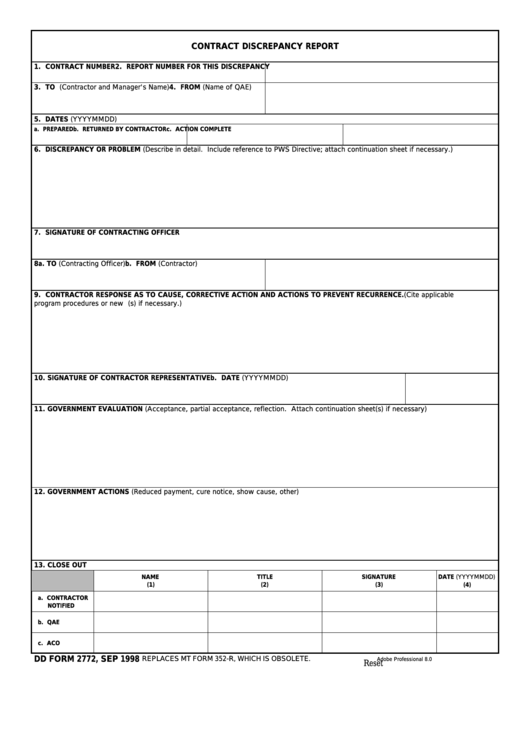 Fillable Dd Form 2772 - Contract Discrepancy Report Printable pdf