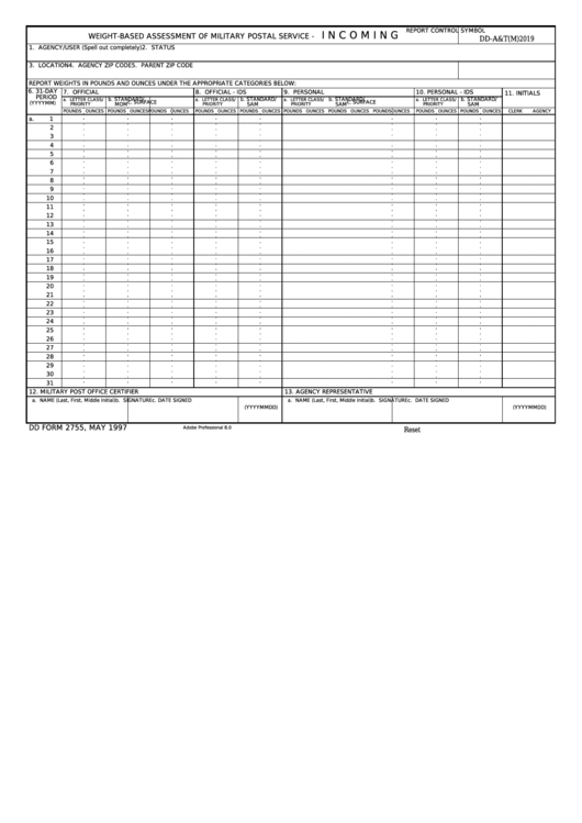 Fillable Dd Form 2755 - Weight Based Assessment Of Military Postal Service - Incoming Printable pdf