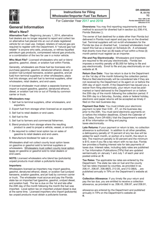 Instructions For Form Dr-309632n - Filing Wholesaler/importer Fuel Tax Return Printable pdf