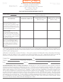 Form 3195-1 - Calculation Of Excess Refining Capacity