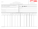 Form 3260-5 - Monthly Report Of Geothermal Operations