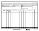 Dd Form 2734/4 - Contract Performance Report Format 4 - Staffing