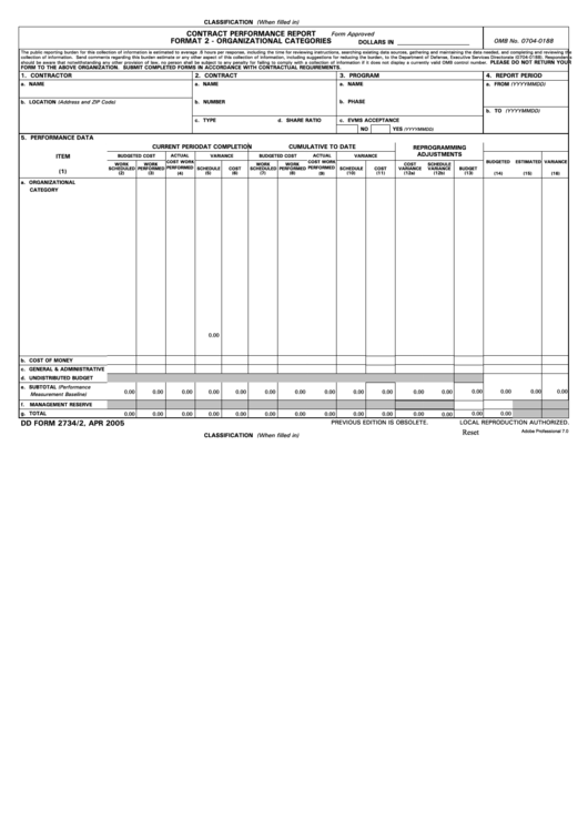 Fillable Dd Form 2734//2 - Contract Performance Report Format 2 - Organizational Categories Printable pdf