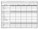 Fillable Dd Form 2609 - Rotc Summary Report Printable pdf