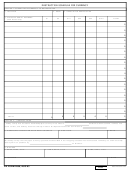 Dd Form 2669 - Destruction Schedule For Currency