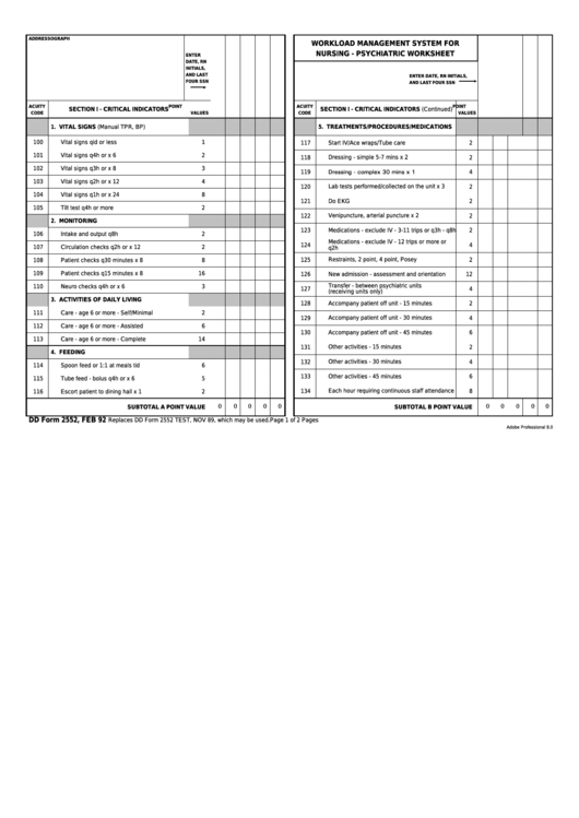 Fillable Dd Form 2552 - Workload Management System For Nursing - Psychiatric Worksheet Printable pdf