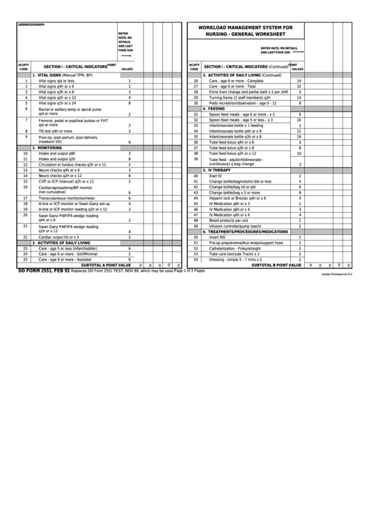 Fillable Dd Form 2551 - Workload Management System For Nursing - General Worksheet Printable pdf