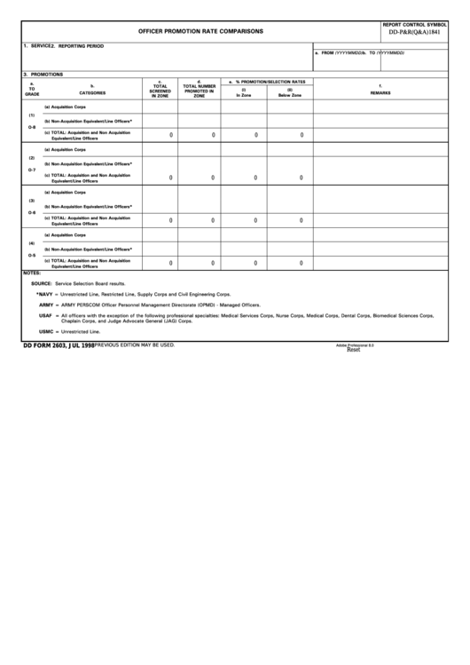 Fillable Dd Form 2603 - Officer Promotion Rate Comparisons Printable pdf