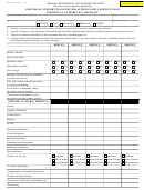 Form Ddd-1332aforpf - Individual Support Plan/individualized Family Service Plan Individual Attributes Checklist