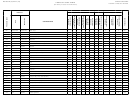 Form Boe-810-fta - Product Code Table