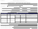 Form Ddd-1401b - Six-month Report - Center-based Employment Services