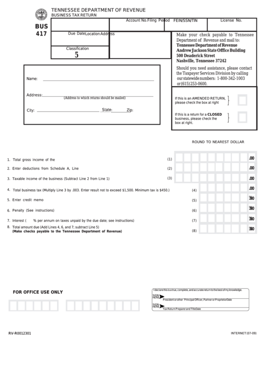 Fillable Form Bus 417 - Business Tax Return - Classification 5 - Fillable Printable pdf