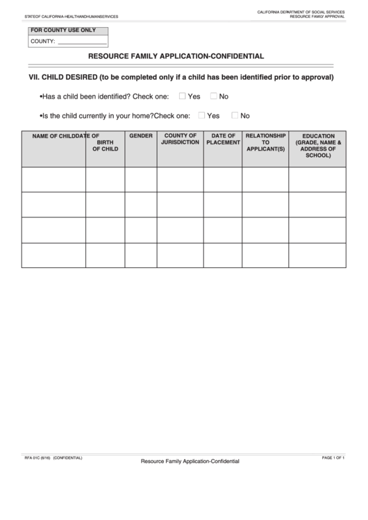 Fillable Form Rfa 01c - Resource Family Application - Confidential Printable pdf