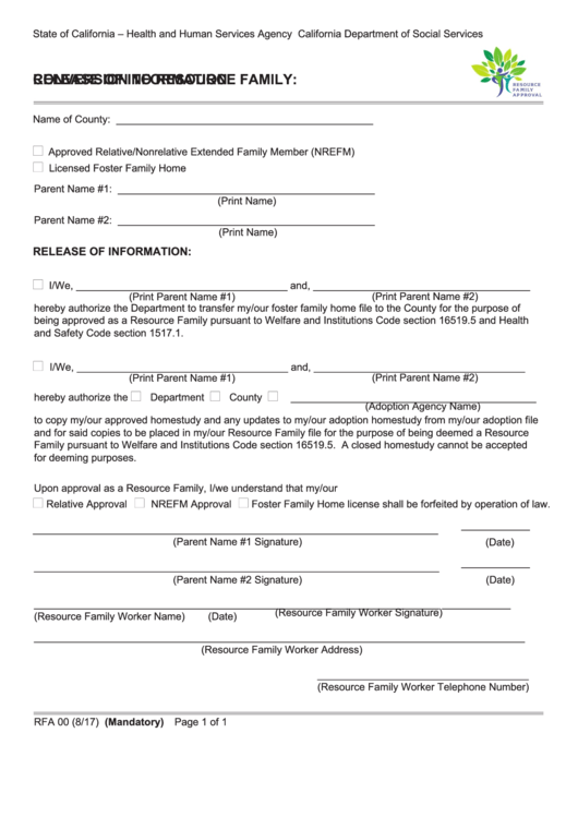 Fillable Form Rfa 00 - Conversion To Resource Family - Release Of Information Printable pdf