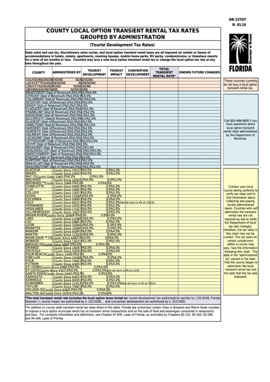 Form Dr-15tdt - County Local Option Transient Rental Tax Rates Grouped By Administration Printable pdf