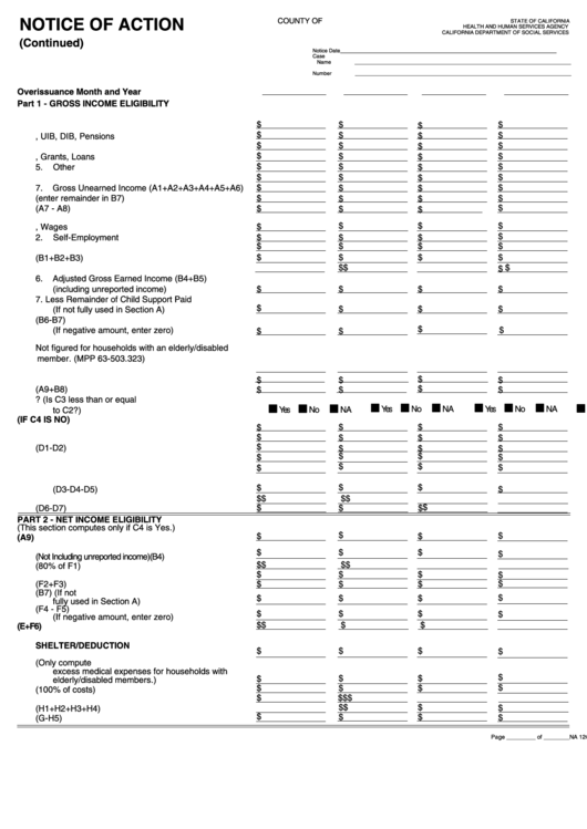 Fillable Form Na 1263 - Notice Of Action - Overissuance Budget Worksheet Printable pdf