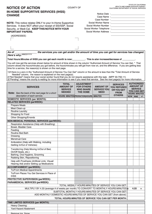Fillable Form Na 1253 - Notice Of Action - In-Home Supportive Services (Ihss) Change Printable pdf